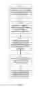 Fig. 06 - Method and device for handling different DCI messages in a wireless network node of a cellular communication system providing multiple bandwidths