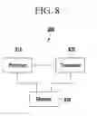 Fig. 07 - METHOD AND APPARATUS FOR TRANSMITTING IN MOBILE COMMUNICATION SYSTEM