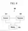 Fig. 08 - METHOD AND APPARATUS FOR TRANSMITTING IN MOBILE COMMUNICATION SYSTEM