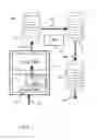 Fig. 06 - Method and device for interfacing in a mobile communication system