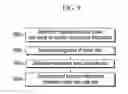 Fig. 10 - METHOD AND APPARATUS FOR SIMULTANEOUSLY TRANSMITTING DATA