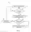 Fig. 08 - User equipment, communication system, and method of controlling a user equipment