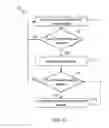 Fig. 10 - User equipment, communication system, and method of controlling a user equipment