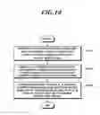 Fig. 20 - Method and apparatus for carrier aggregation
