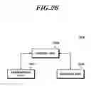 Fig. 27 - Method and apparatus for carrier aggregation