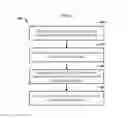 Fig. 05 - Methods and systems for communication management