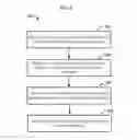 Fig. 06 - Methods and systems for communication management