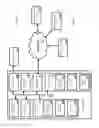 Fig. 07 - Methods and systems for communication management