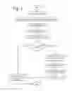Fig. 05 - High reliability low latency mission critical communication