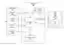 Fig. 01 - Configurable clear channel assessment