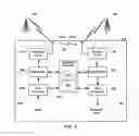 Fig. 04 - Radio Frequency Coexistence Management For Concurrent Data Traffic Service In Multi-Subscriber-Identity-Module (SIM) Devices