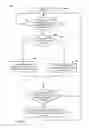 Fig. 09 - Radio Frequency Coexistence Management For Concurrent Data Traffic Service In Multi-Subscriber-Identity-Module (SIM) Devices