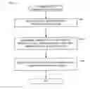 Fig. 09 - Cooperative spectrum sensing method and in-vehicle wireless communication device