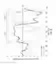 Fig. 09 - Triggering of transmission time interval bundling based on frequency selective channel quality information in a radio communication system