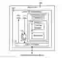 Fig. 01 - LAA-LTE communication in an unlicensed spectrum