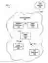 Fig. 01 - Control signaling in multiple access communication systems
