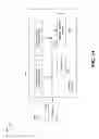 Fig. 15 - Hybrid automatic repeat/request (HARQ) reliability in wireless communications