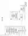 Fig. 04 - Method for avoiding transmitting MAC PDU having padding only in a D2D communication system and device therefor