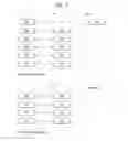 Fig. 05 - Method for avoiding transmitting MAC PDU having padding only in a D2D communication system and device therefor