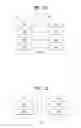 Fig. 10 - Method for avoiding transmitting MAC PDU having padding only in a D2D communication system and device therefor