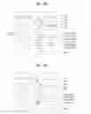 Fig. 17 - Method for avoiding transmitting MAC PDU having padding only in a D2D communication system and device therefor