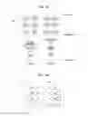 Fig. 09 - Method for canceling scheduling requests triggered by a sidelink buffer status report in a D2D communication system and device therefor