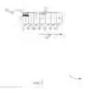 Fig. 06 - Variable length transmission time intervals (TTI)