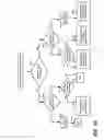 Fig. 11 - Feedback signal management for low latency wireless communications