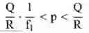 Fig. 11 - Random access method and terminal supporting the same