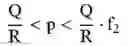 Fig. 12 - Random access method and terminal supporting the same