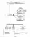Fig. 04 - IN-FIELD SMART DEVICE UPDATES