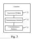 Fig. 04 - Communication method and terminal