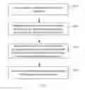 Fig. 05 - Message transmission method