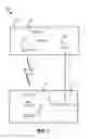 Fig. 02 - Wireless device pairing