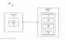 Fig. 01 - Access control in bluetooth® low energy devices