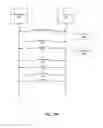 Fig. 04 - Access control in bluetooth® low energy devices