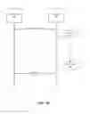 Fig. 05 - Access control in bluetooth® low energy devices