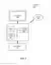 Fig. 07 - Access control in bluetooth® low energy devices