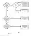 Fig. 07 - Device to-device (D2D) transmit behavior