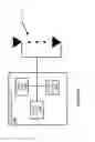 Fig. 12 - Device to-device (D2D) transmit behavior
