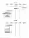 Fig. 09 - METHOD FOR PERFORMING PROXIMITY SERVICE AND DEVICE FOR SAME