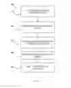 Fig. 07 - Secure pairing of personal device with host device