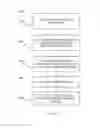 Fig. 08 - Secure pairing of personal device with host device