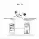 Fig. 15 - Method of connecting to device and apparatus for supporting Wi-Fi direct for performing the method
