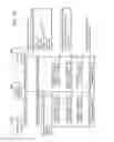 Fig. 31 - Method of connecting to device and apparatus for supporting Wi-Fi direct for performing the method