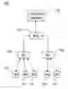 Fig. 01 - Mobile peer-to-peer content sharing method and system