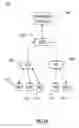 Fig. 02 - Mobile peer-to-peer content sharing method and system