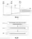 Fig. 04 - Mobile peer-to-peer content sharing method and system