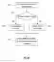 Fig. 07 - Mobile peer-to-peer content sharing method and system