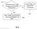 Fig. 09 - Mobile peer-to-peer content sharing method and system